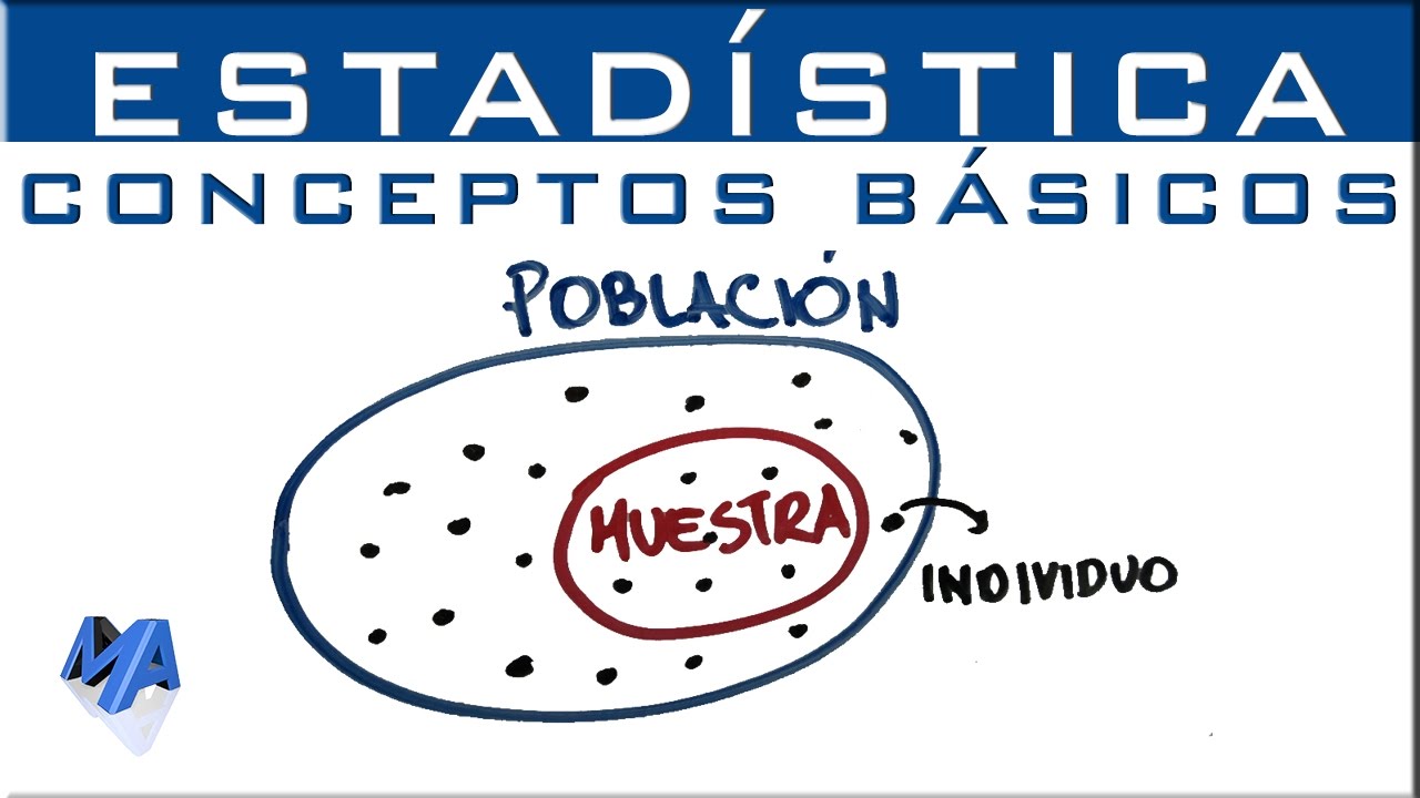 Concepto y aplicación de un estudio estadístico en matemáticas