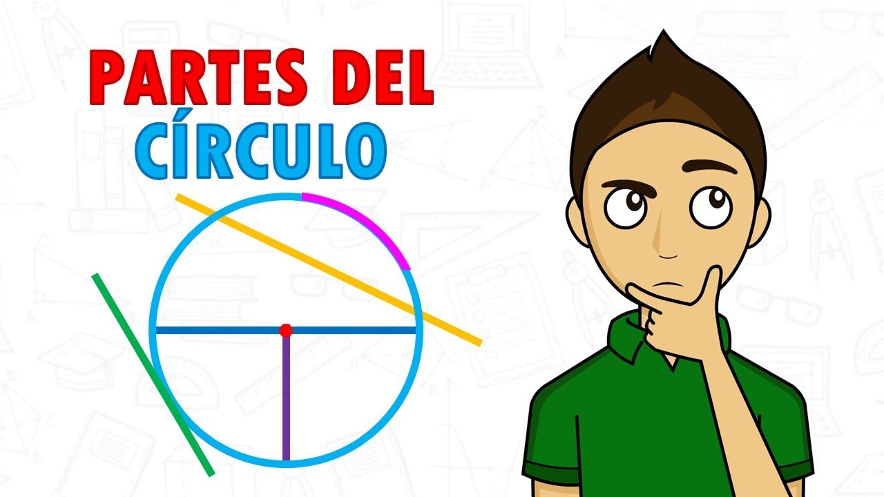 Conceptos básicos de geometría: rectas segmentos radio diámetro cuerda secante y tangente