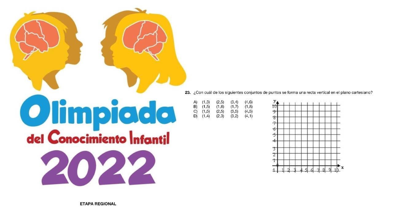 Conjuntos de puntos que forman una recta vertical en el plano cartesiano