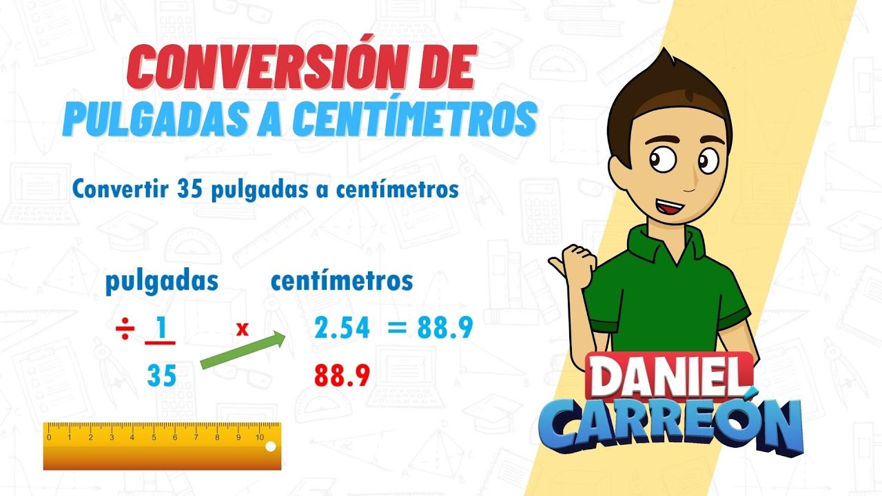 Conversión de 6.4 pulgadas a centímetros