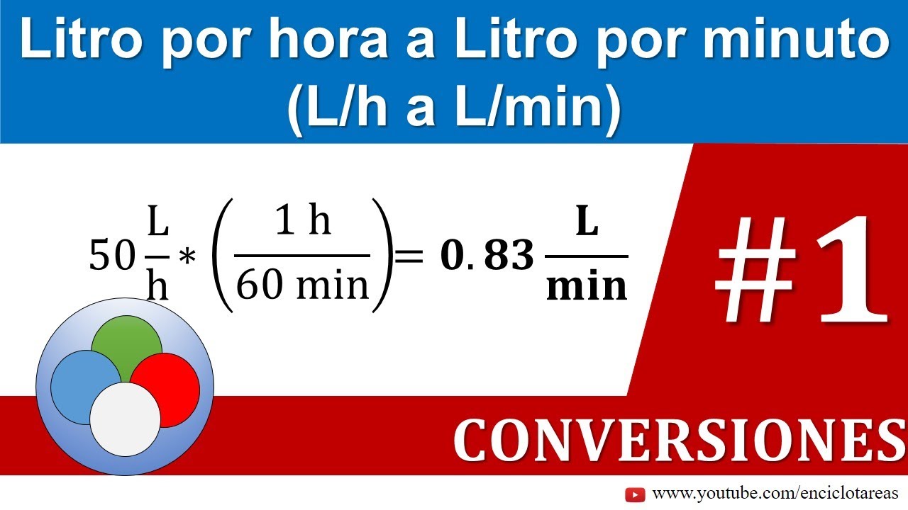 Conversión de litros por hora a litros por minuto