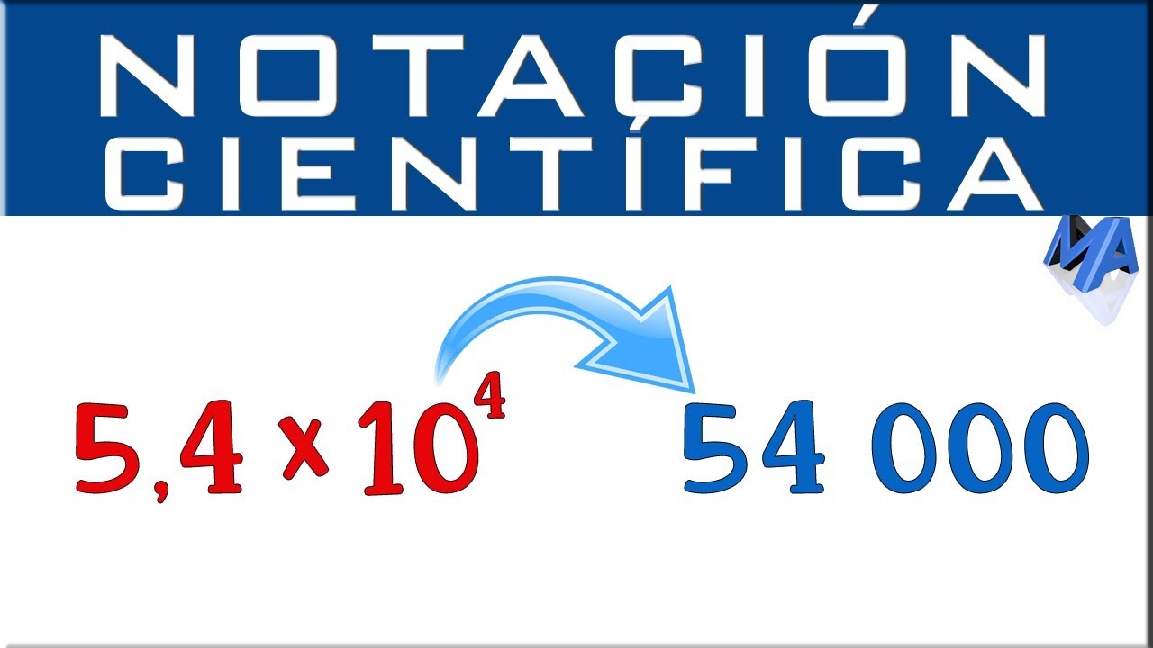 Convertir números a notación decimal