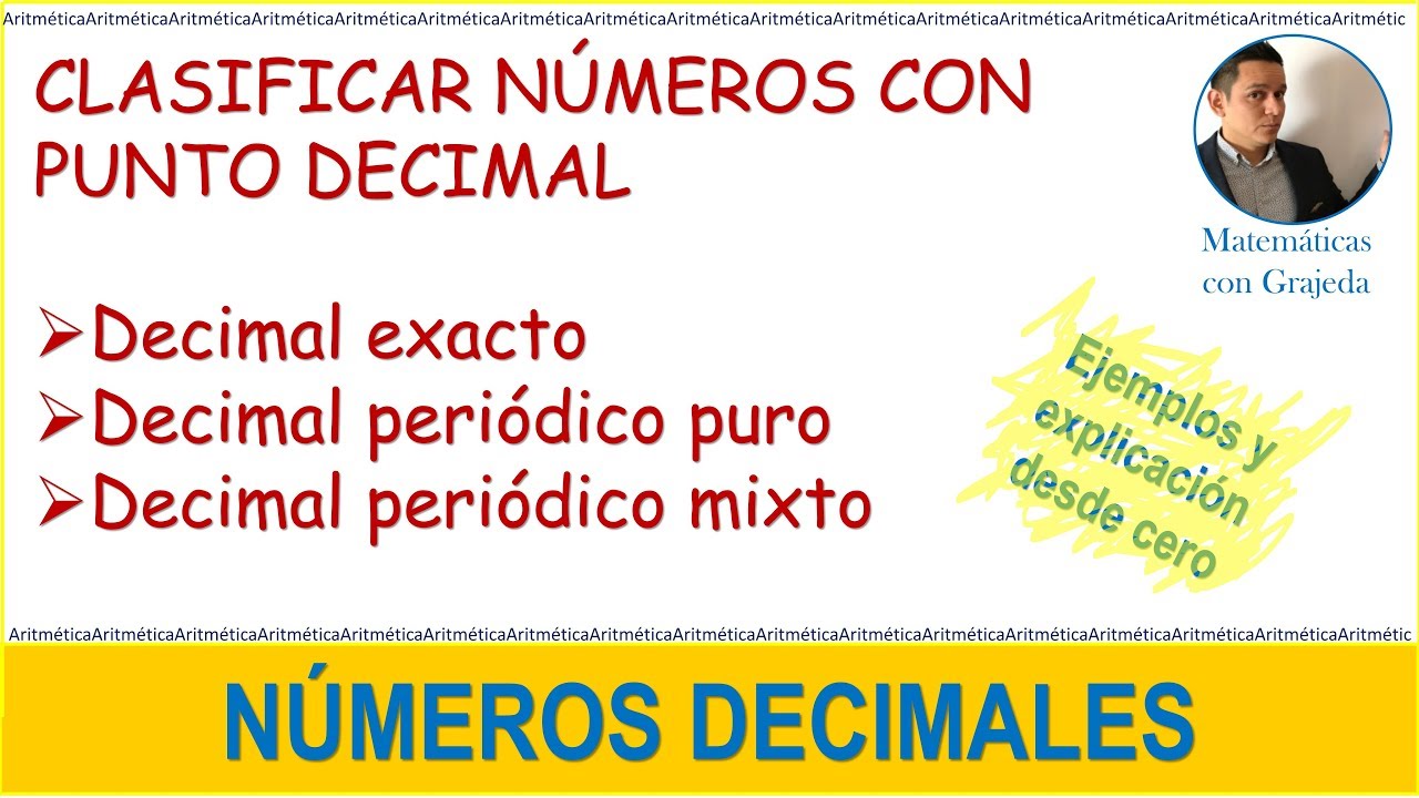 Definición de número decimal periódico puro