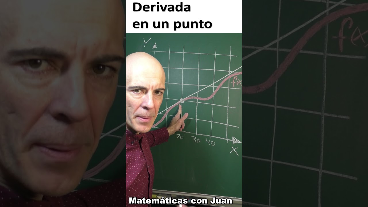 Derivada de la función y en función de x igual a la suma del cuadrado de x y y 1.