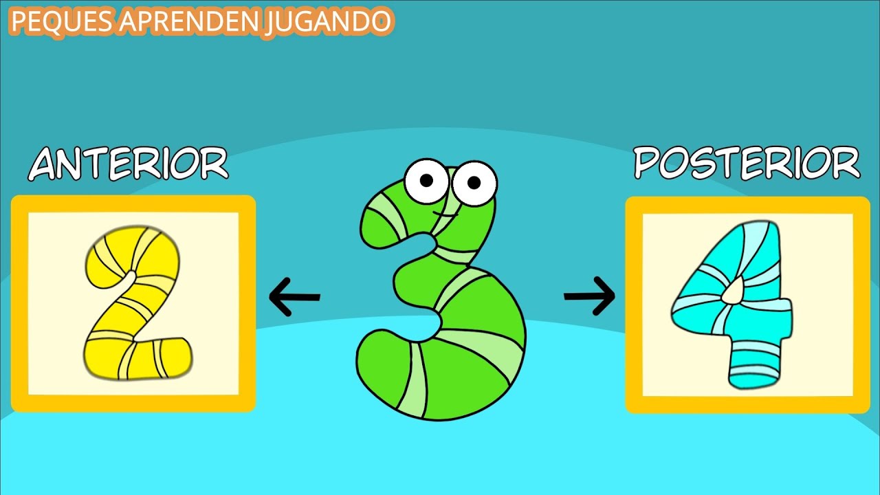 Descubre los números anteriores y posteriores sin complicaciones