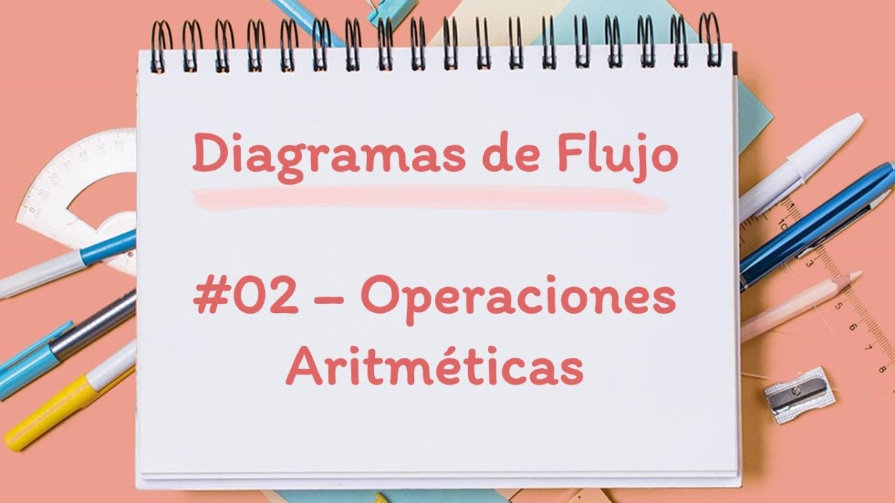 Diagrama de flujo para operaciones aritméticas básicas