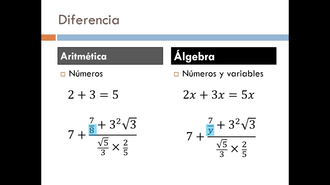 Diferencias entre aritmética y álgebra: ¿Cuál es la distinción clave?
