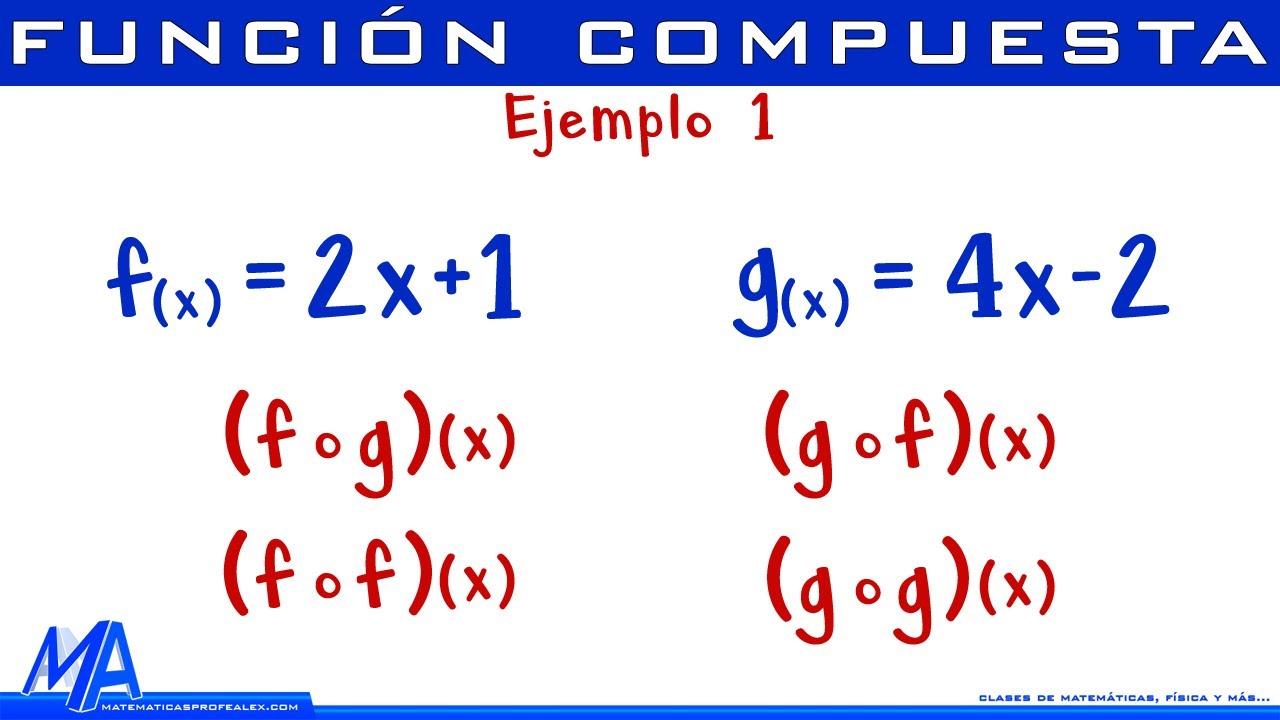 Ecuación de la composición de las funciones f y g