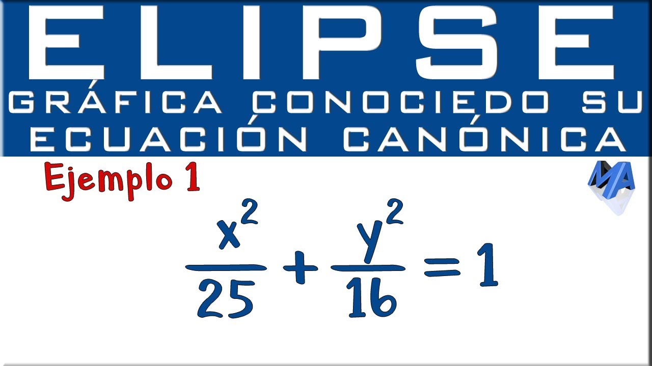 Ecuación de una elipse: ¿cuál opción la representa?