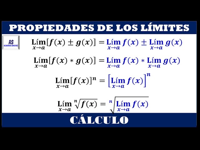 Ejemplos prácticos de las propiedades de los límites
