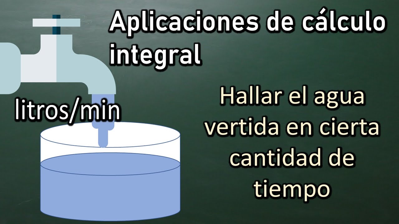 Ejemplos resueltos de integrales en situaciones diarias
