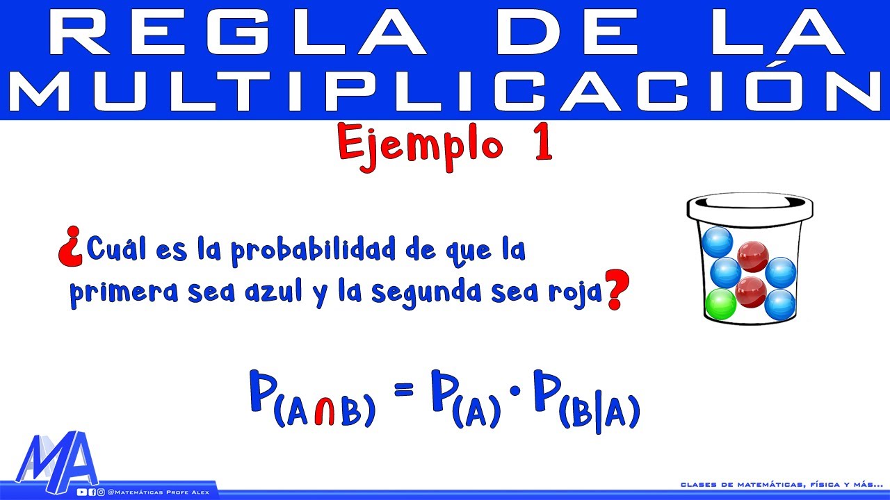 Ejemplos resueltos de la ley multiplicativa de la probabilidad