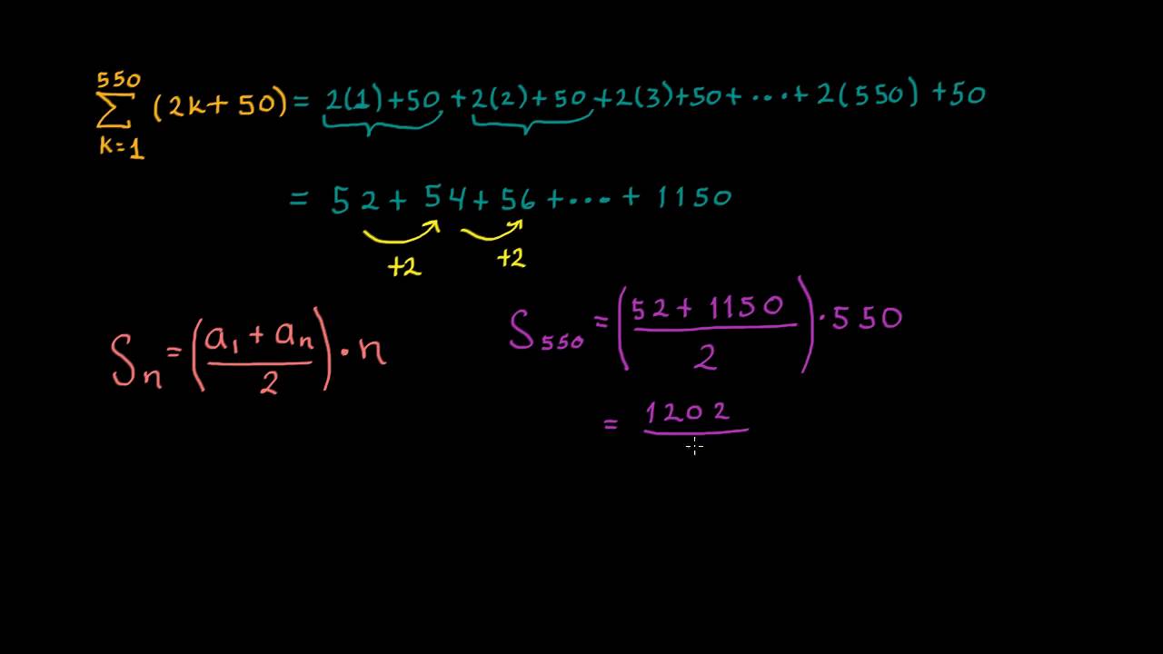 Explorando las diferencias entre series finitas e infinitas en el cálculo integral