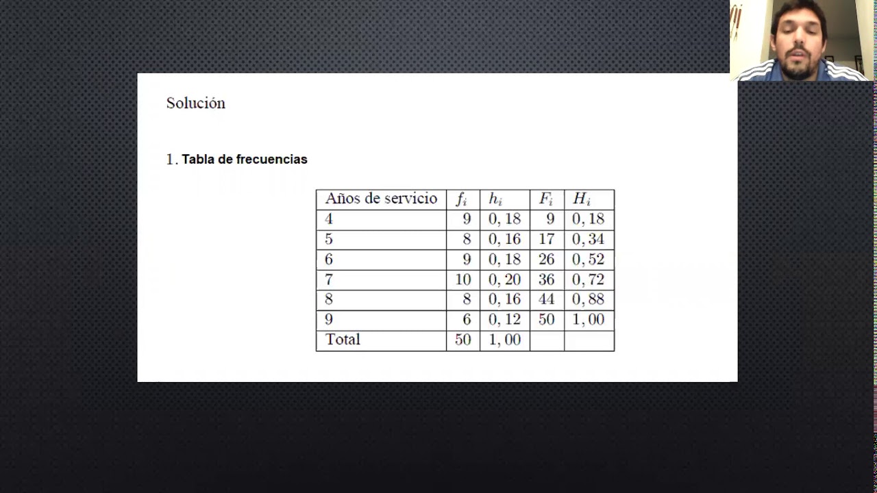 Explorando un ejemplo de variable cuantitativa discreta: una visión detallada