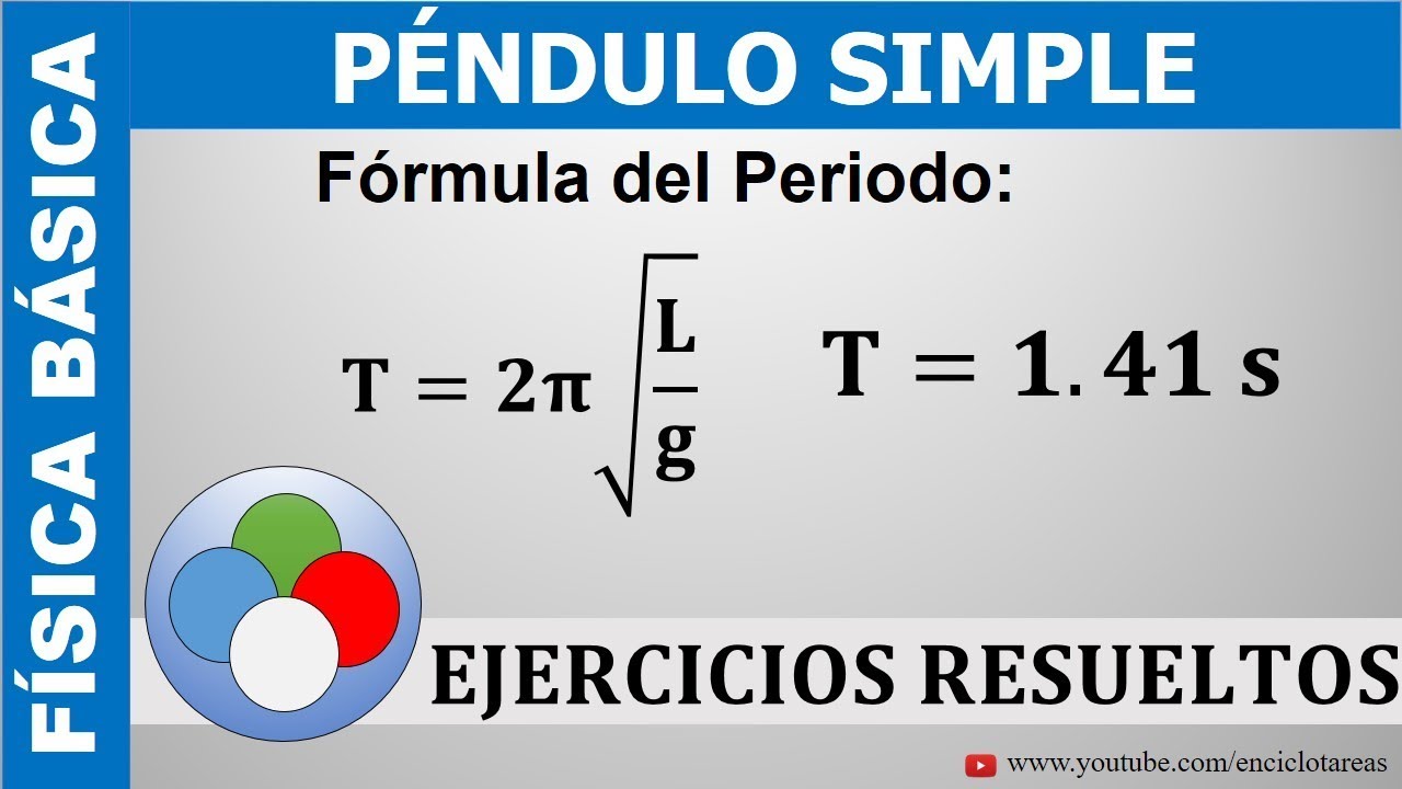 Fórmula para calcular el período de un péndulo simple