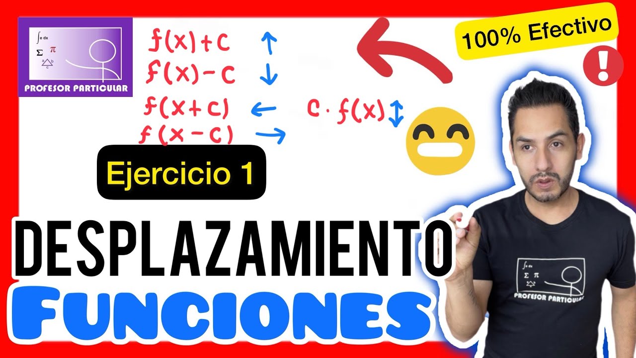 Función con desplazamiento vertical y horizontal