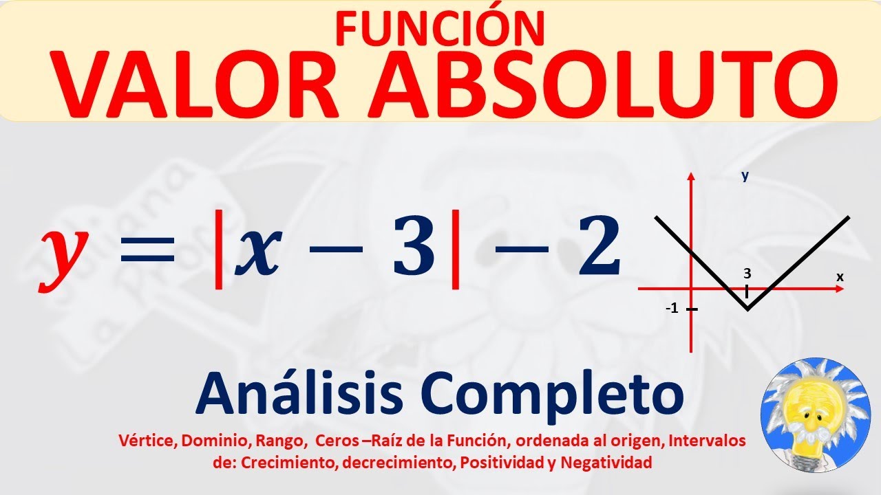 Función con múltiples reglas de correspondencia y valor absoluto