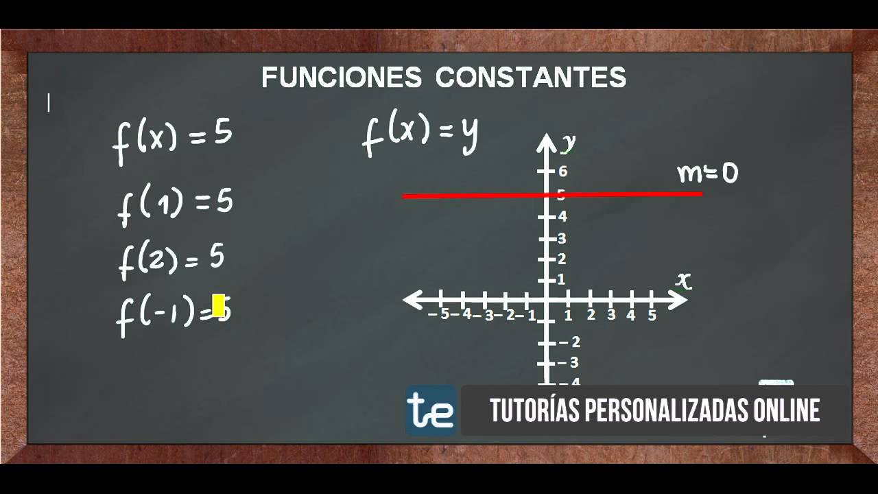Función constante representada por una expresión algebraica