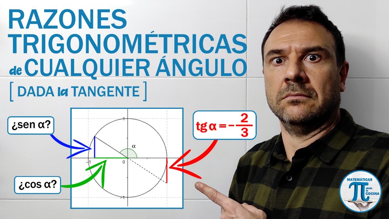 Función tangente de un ángulo del segundo cuadrante