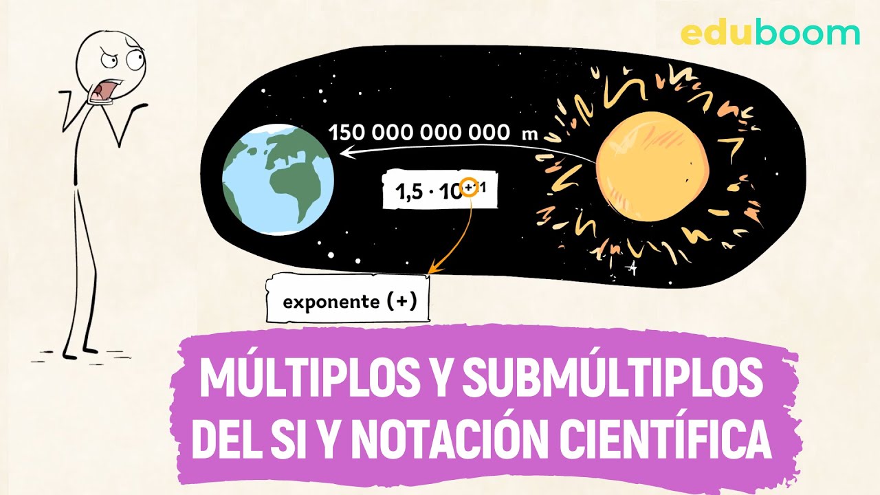 Guía completa sobre los múltiplos y submúltiplos en la notación científica