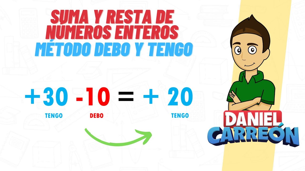 Guía práctica para restar fracciones con números enteros