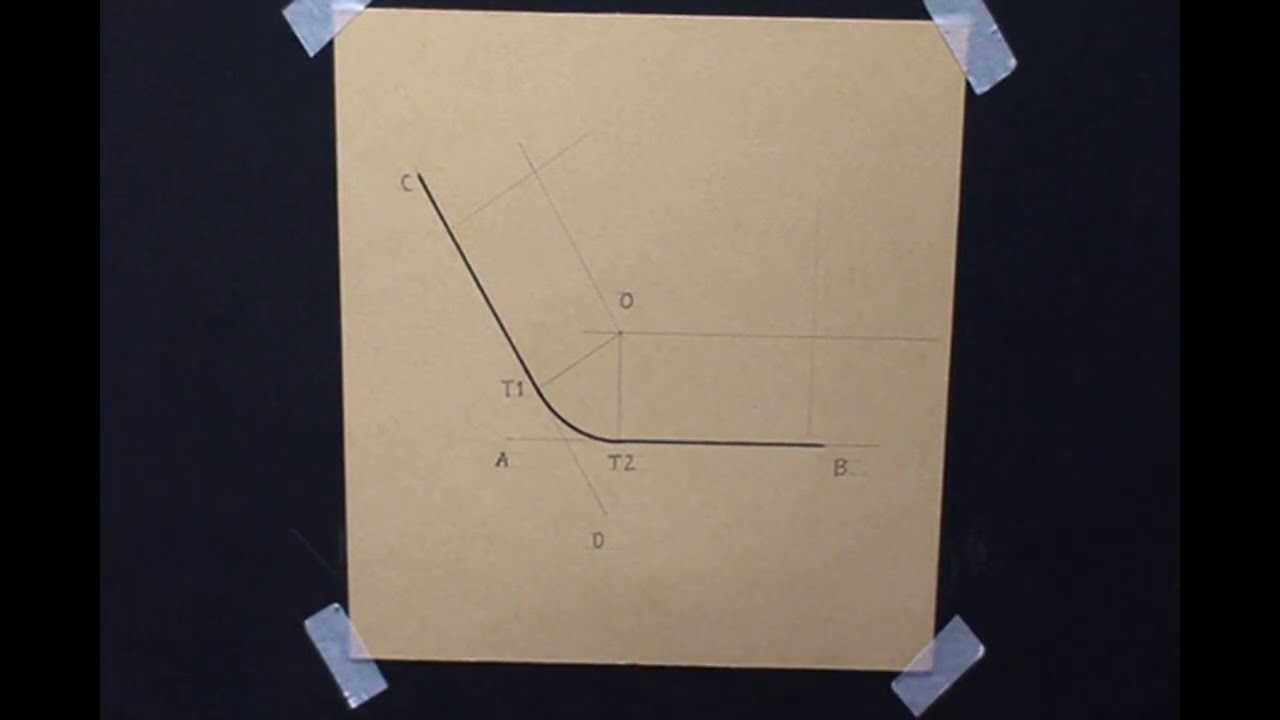 Intersección de rectas formando ángulos de 90 grados