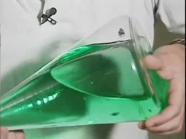 Introducción a las cónicas y sus elementos fundamentales