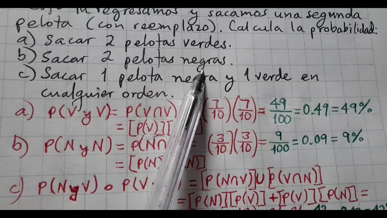 La fórmula de multiplicación para eventos independientes