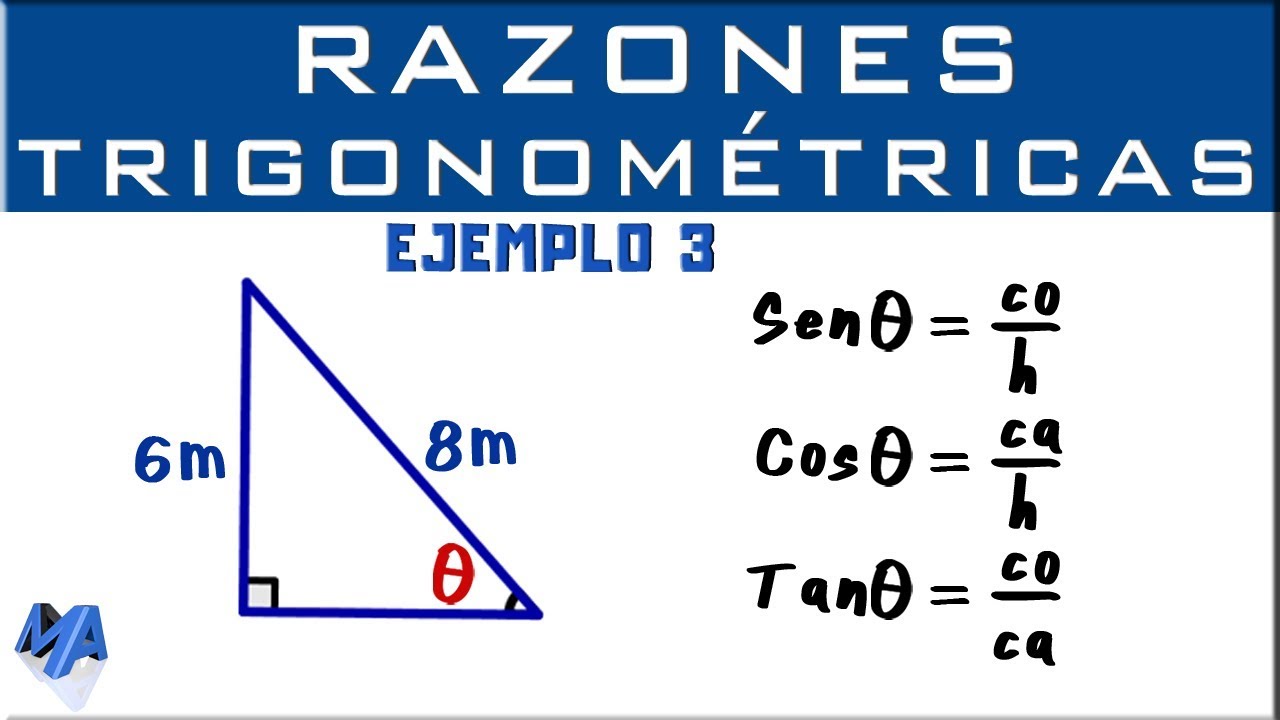 La fórmula para calcular una razón trigonométrica mediante la división de catetos.