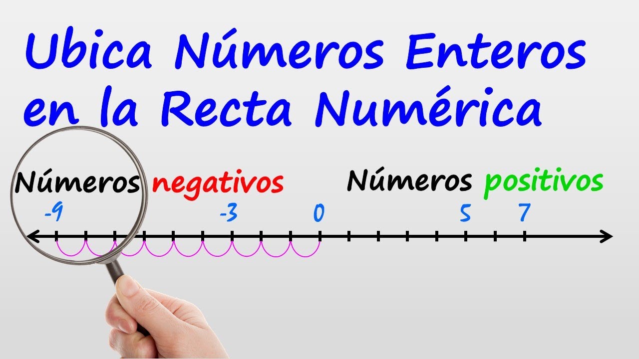 La razón de la existencia de números positivos y negativos en una recta numérica