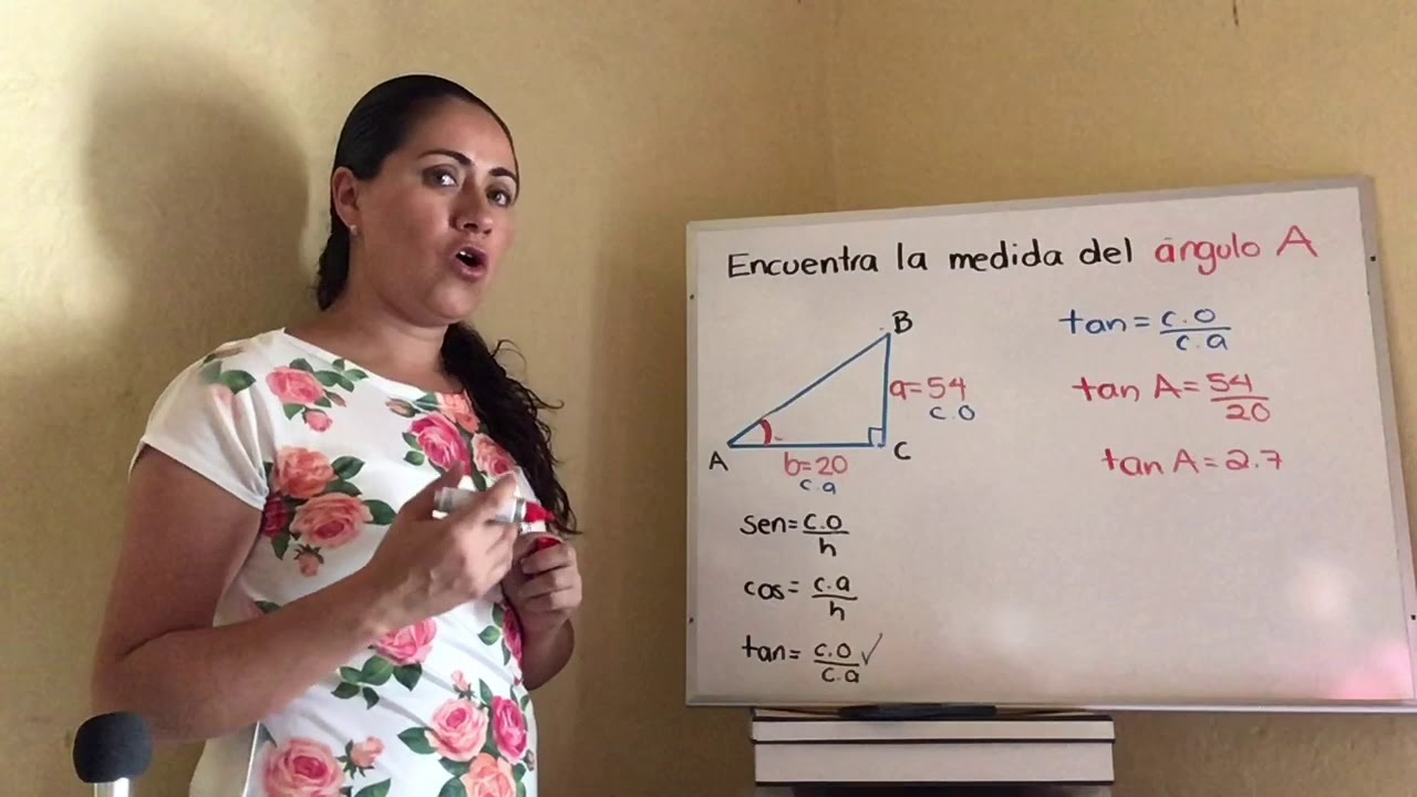 La relación entre la tangente de un ángulo y su medida