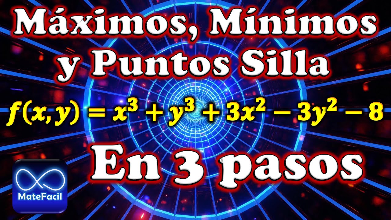 Máximos y mínimos locales de una función de dos variables