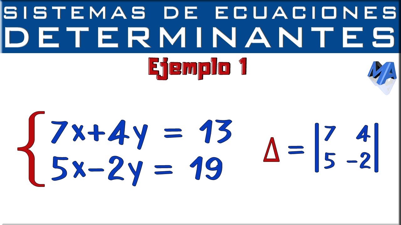 Método de resolución de sistemas de ecuaciones utilizando determinantes