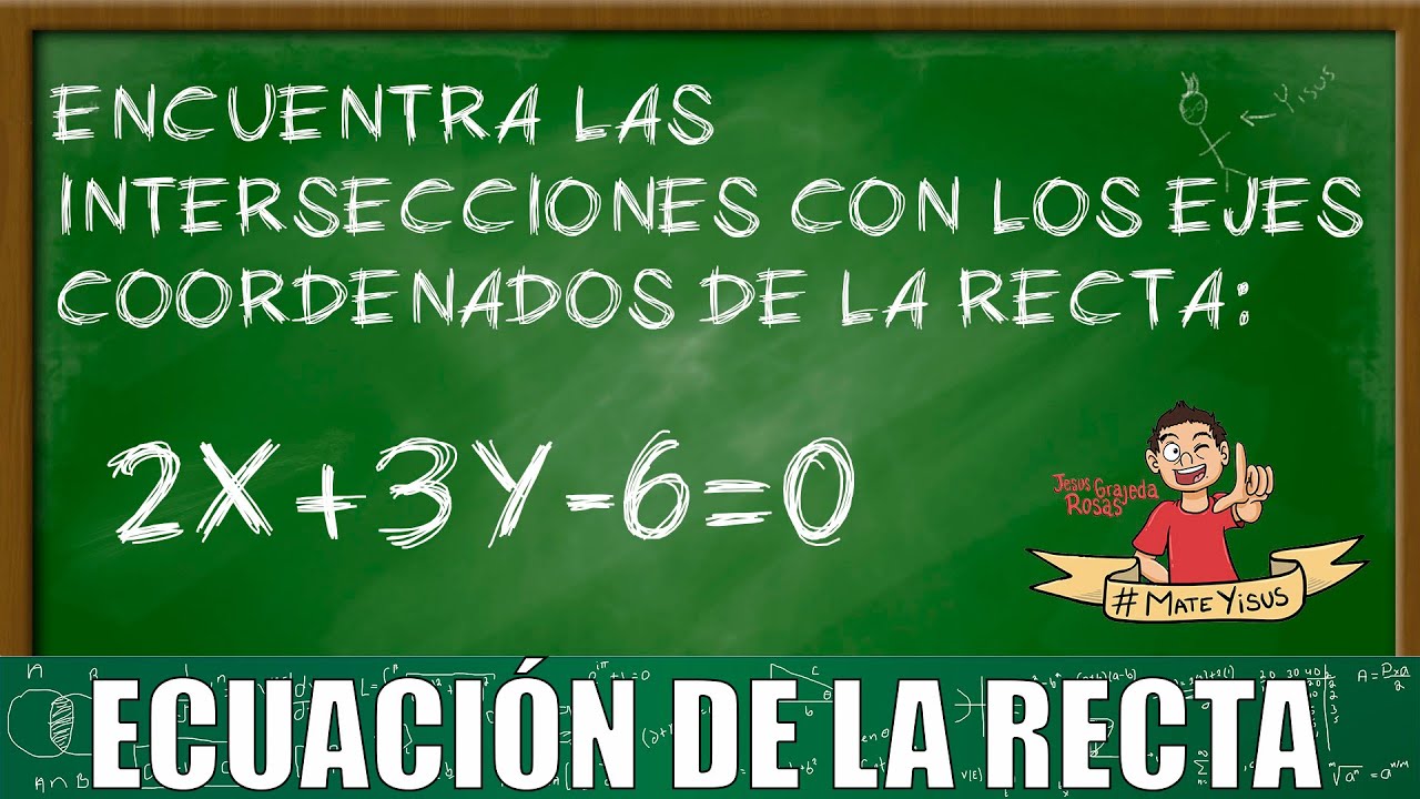 Método para calcular la intersección con el eje y