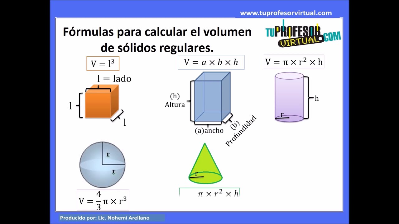 Métodos para calcular el volumen de un sólido regular