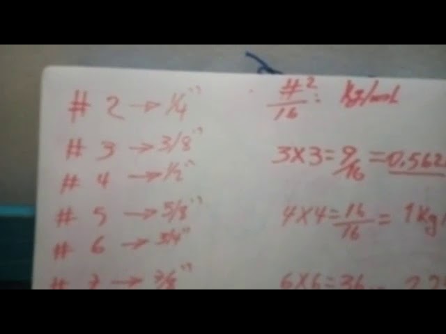 Peso por metro de varilla de 5/8: información y cálculos