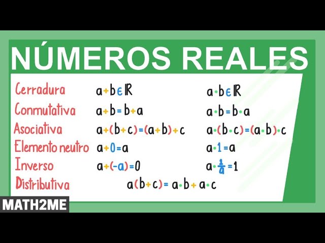 Propiedad de los números reales para esta operación