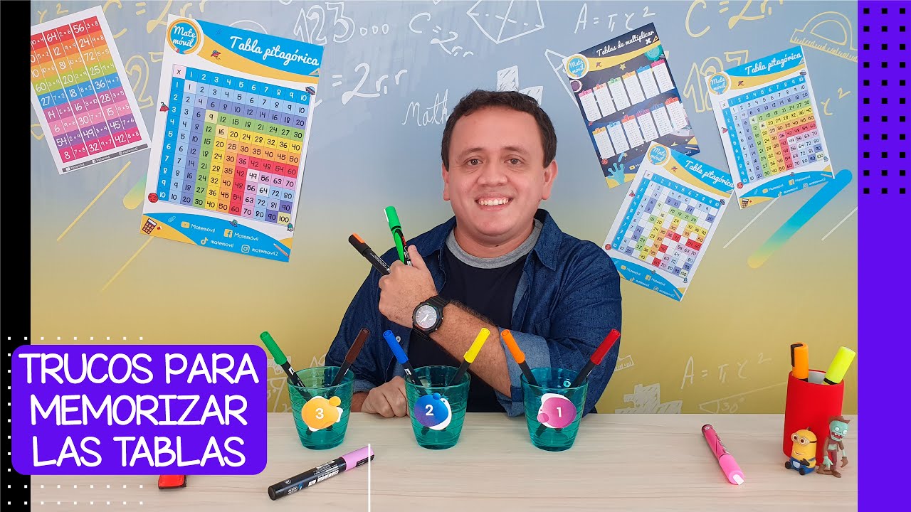 Recursos educativos para aprender las tablas de multiplicar