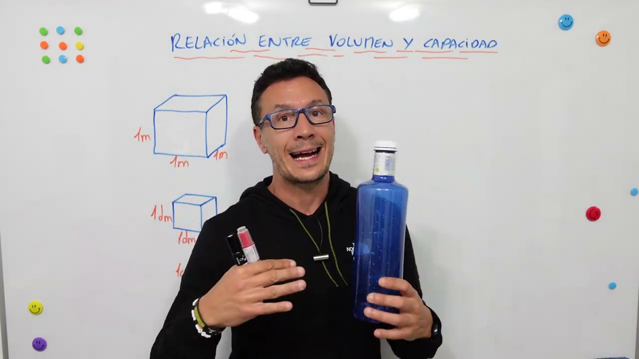 Relaciones y correspondencias entre volúmenes y capacidades