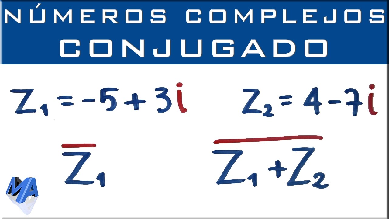 Representación del conjugado y negativo de un número complejo