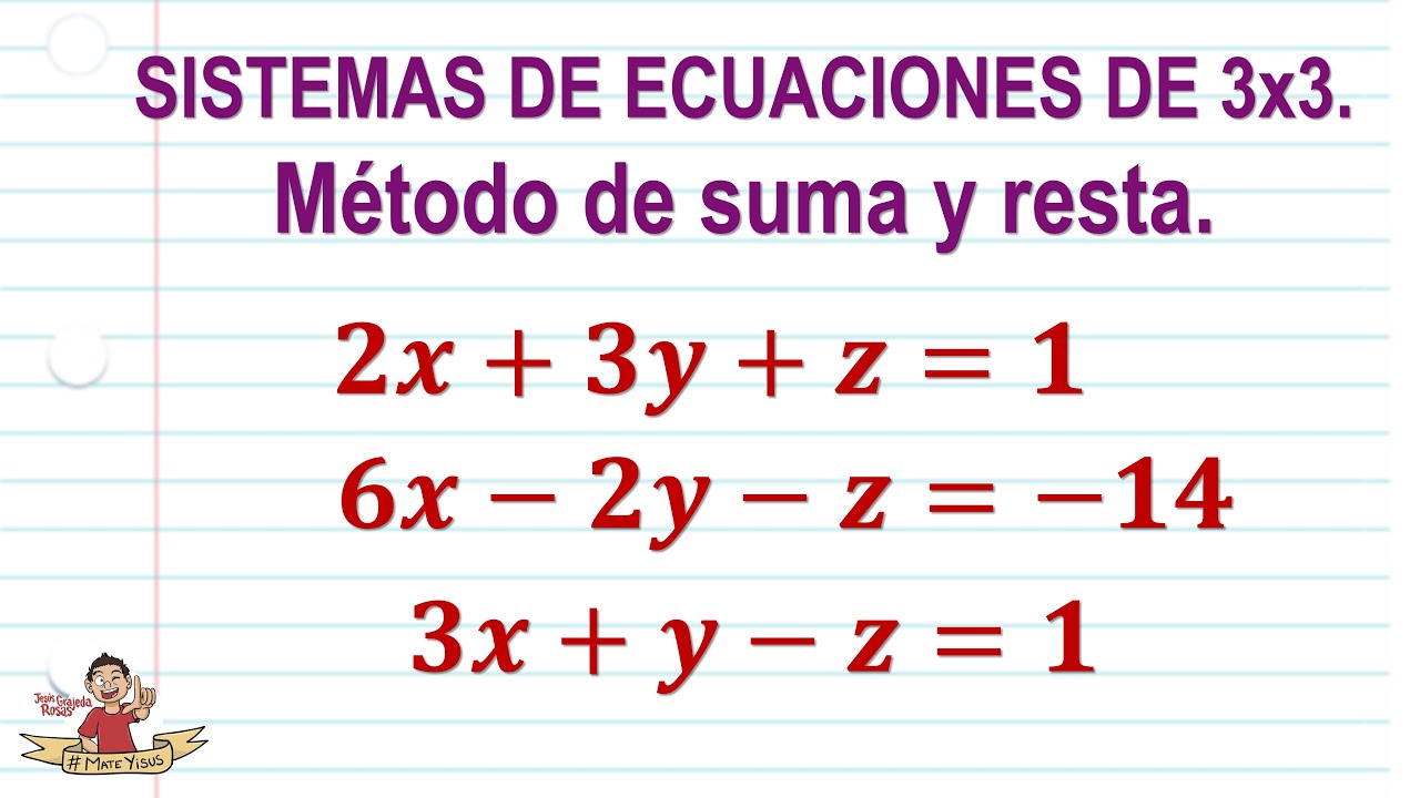 Resolución de sistema de ecuaciones 3x3 mediante operaciones de suma y resta