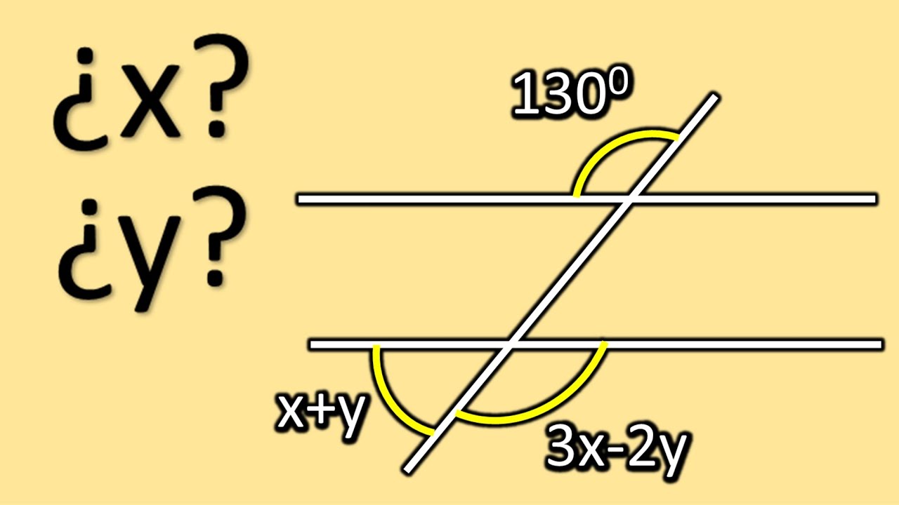 Ángulos formados por dos rectas paralelas intersectadas por una secante