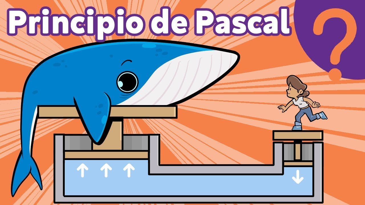 Aplicaciones prácticas del principio de Pascal en el día a día