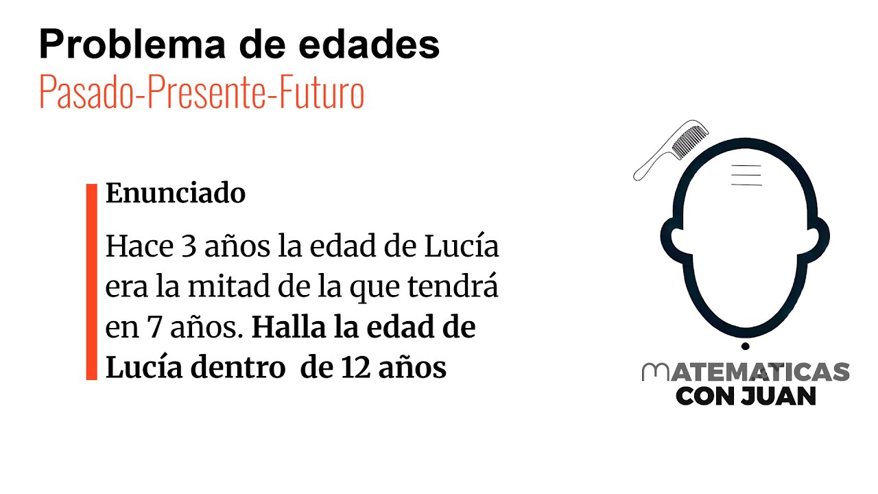 Calcula la edad actual de Juan basándote en su edad pasada y futura