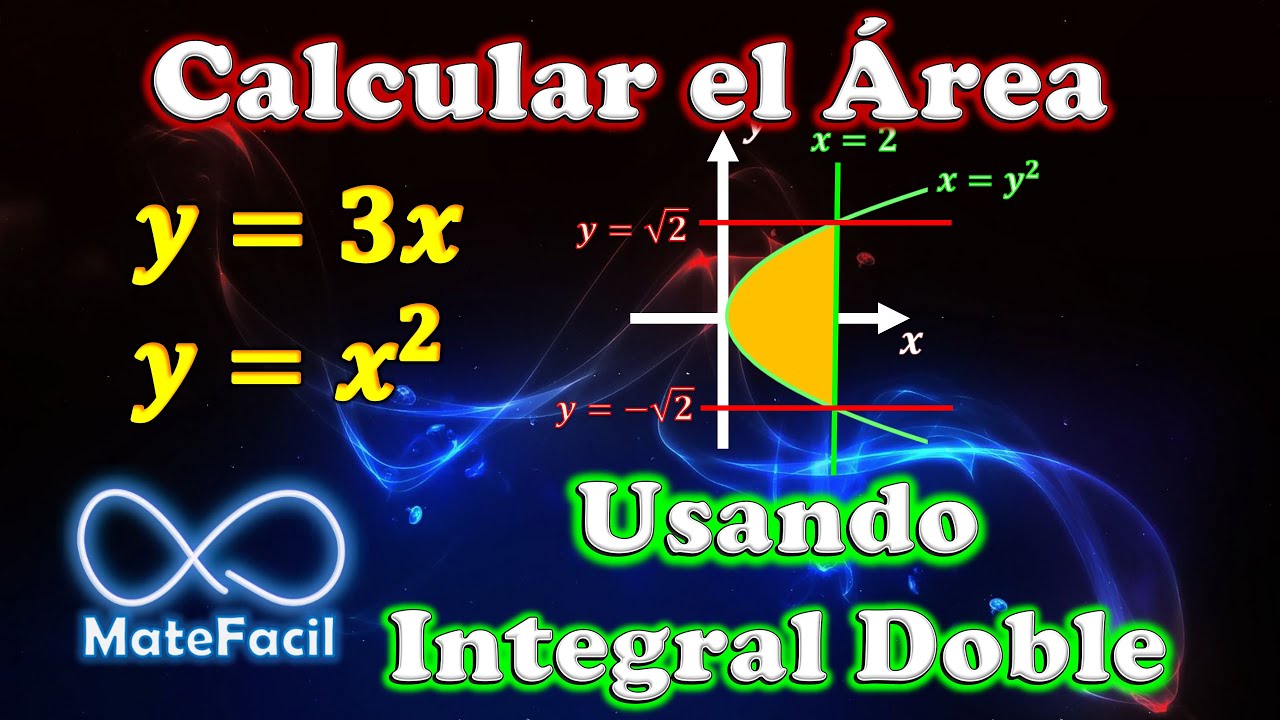 Cálculo de áreas y integrales dobles en cálculo vectorial