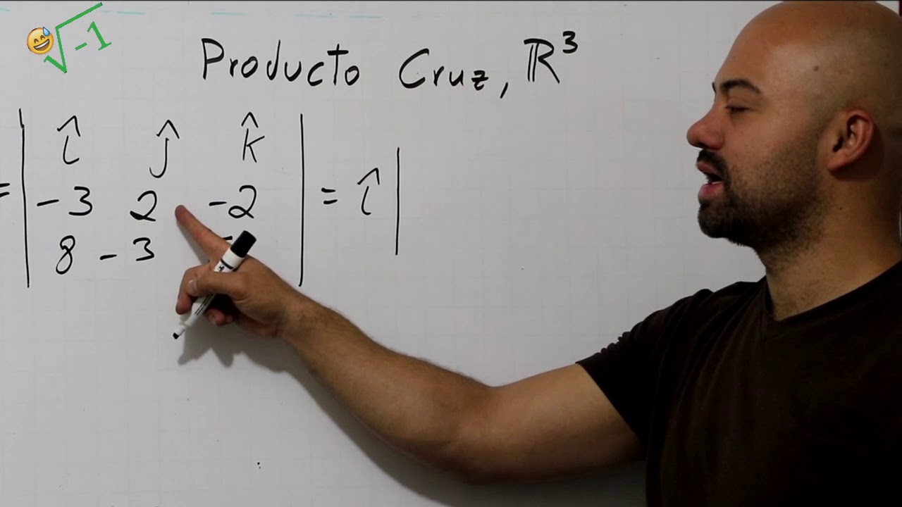Cálculo del producto cruz de dos vectores en R3