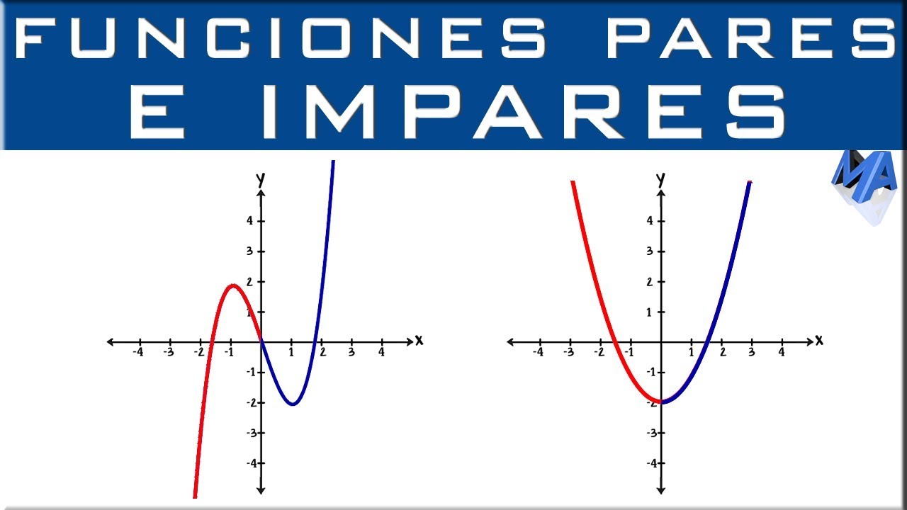 Características matemáticas de las funciones pares e impares