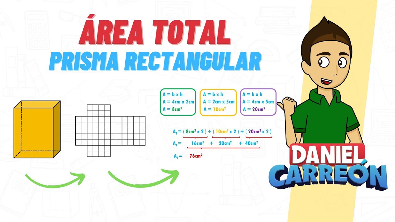 Cómo calcular el área de un prisma: paso a paso y de forma sencilla