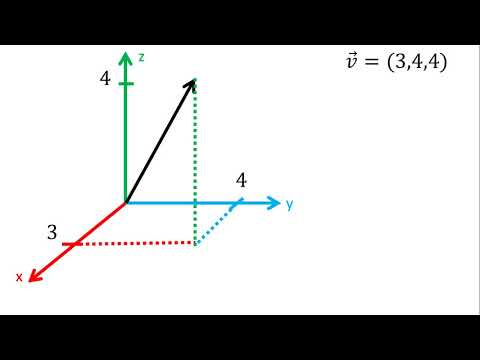 Cómo determinar la magnitud de un vector tridimensional