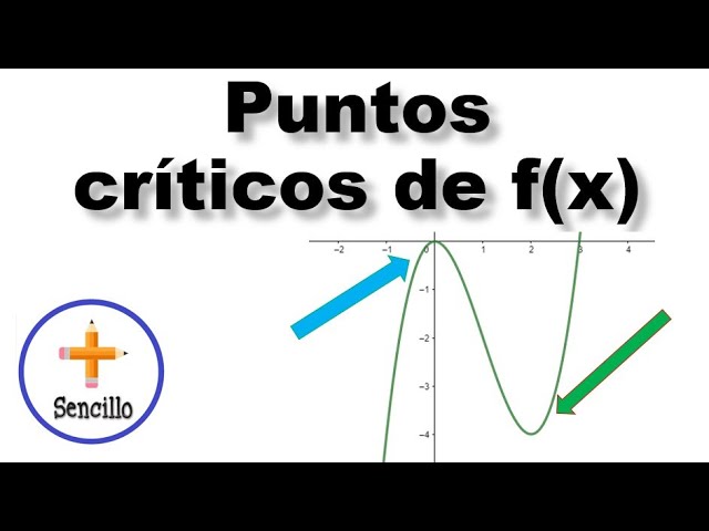 Cómo encontrar los puntos críticos de una función